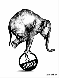 Strata Clothing Co